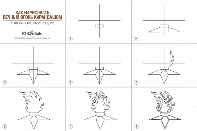 Поэтапное рисование к