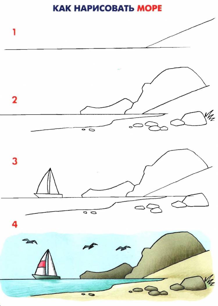 Поэтапное рисование моря для детей