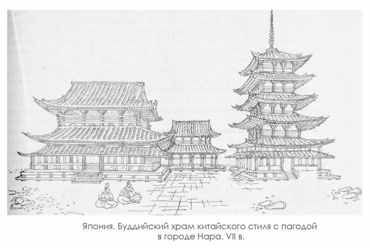Идеи для срисовки китайская пагода 
