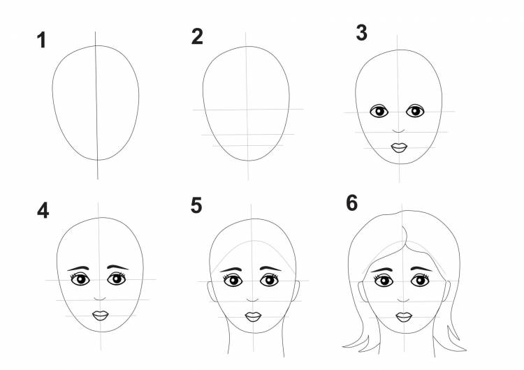Алгоритм рисования портрета для дошкольников