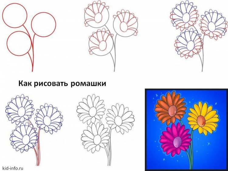 Букет цветов поэтапное рисование для детей