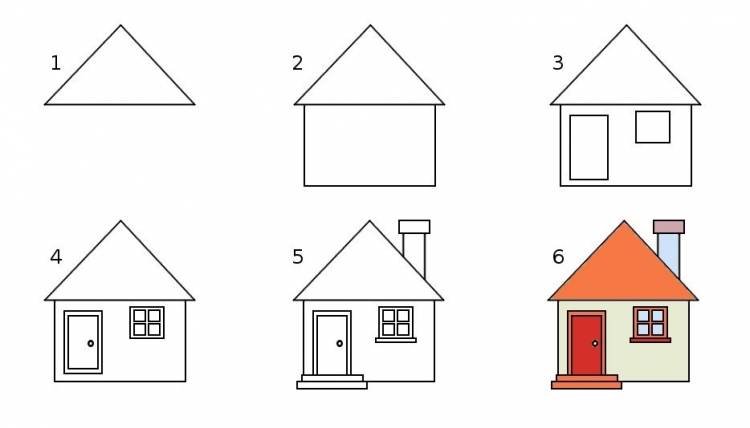 Как нарисовать деревянный дом 