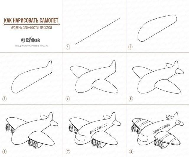 Самолет рисунок для детей поэтапно легкий 