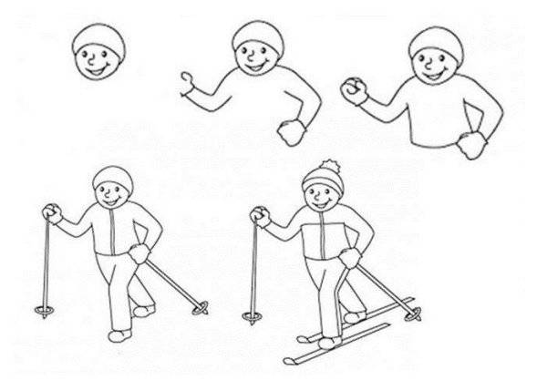 Как нарисовать лыжника 