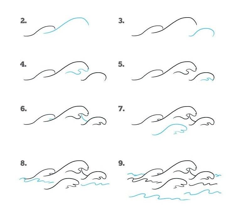 Как нарисовать волны на море 