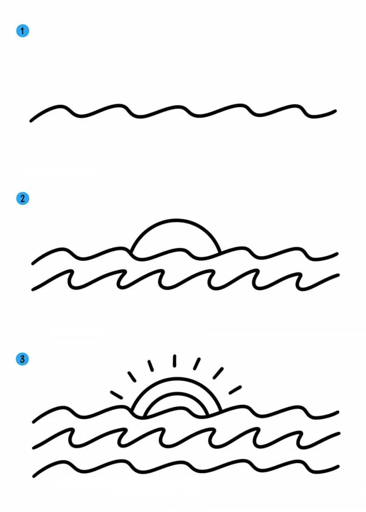 Как нарисовать море поэтапно видео уроки рисования для детей и начинающих » Рисуем морской пейзаж карандашом, акварелью, маслом и гуашью
