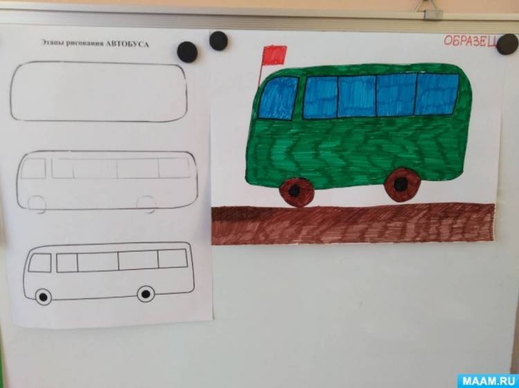 Конспект ООД по рисованию в старшей группе «Автобус, украшенный флажками, едет по дороге» 