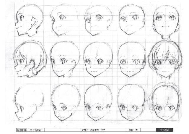 Как рисовать лицо аниме