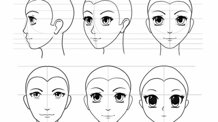 Как рисовать голову аниме