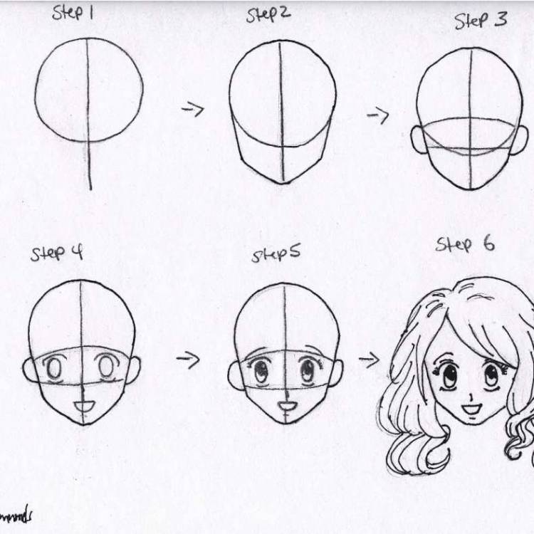 Как нарисовать аниме карандашом поэтапно