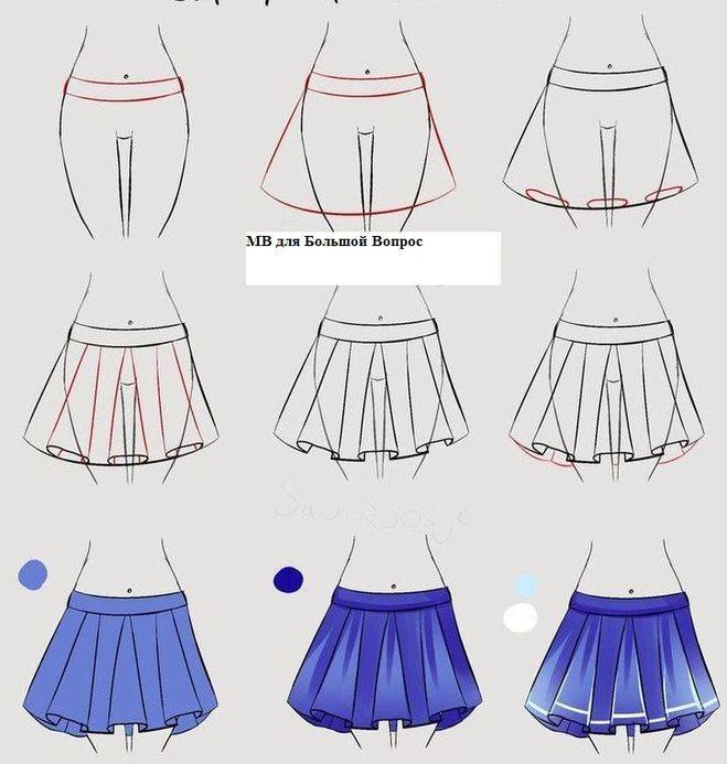 Как рисовать юбку карандашом поэтапно?