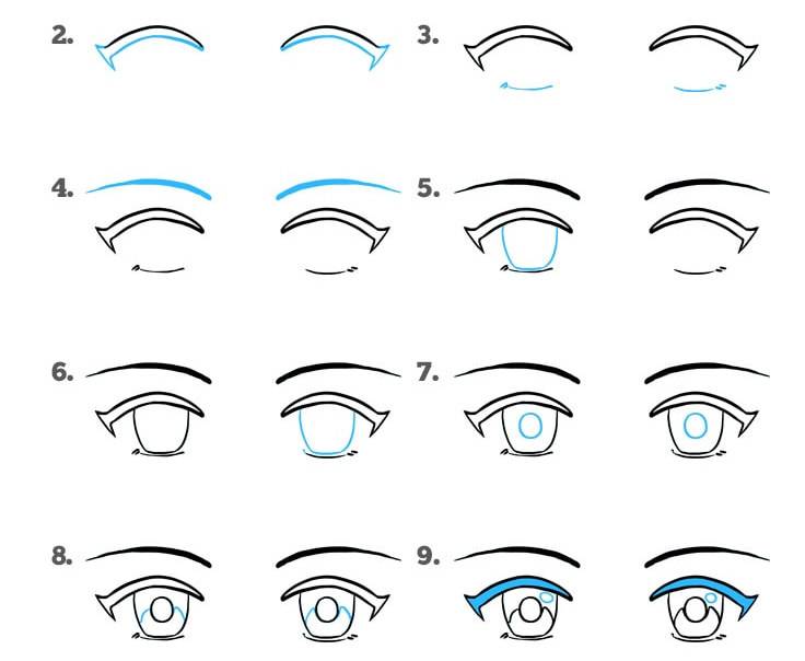 Как нарисовать глаза в аниме легко пошагам