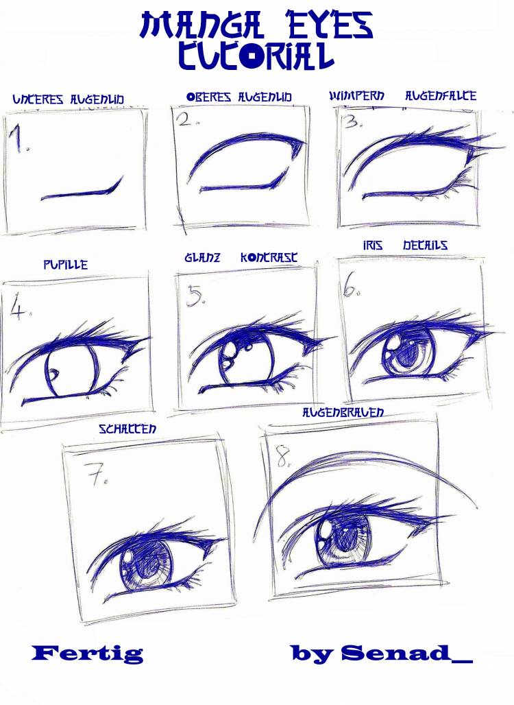 Пошаговое рисование аниме глаз