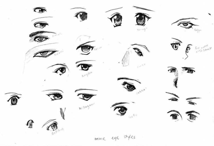 Аниме глаза парня карандашом