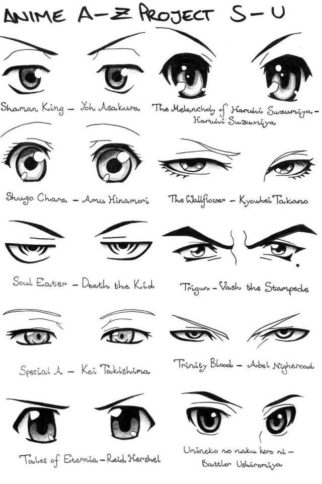 Рисунки карандашом глаза аниме 