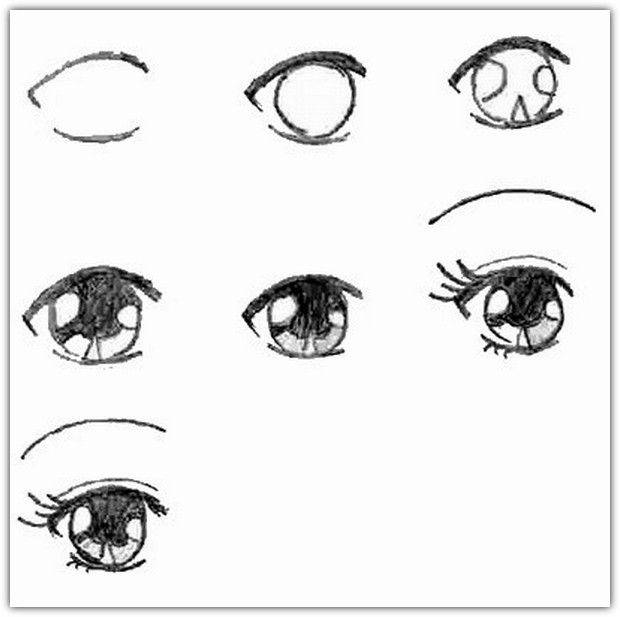 Как нарисовать глаза карандашом