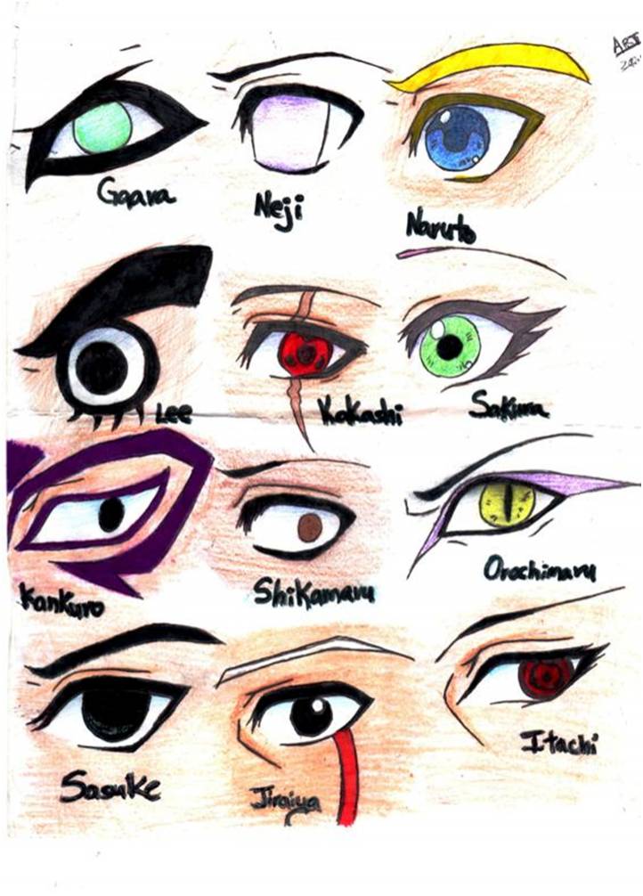 naruto characters