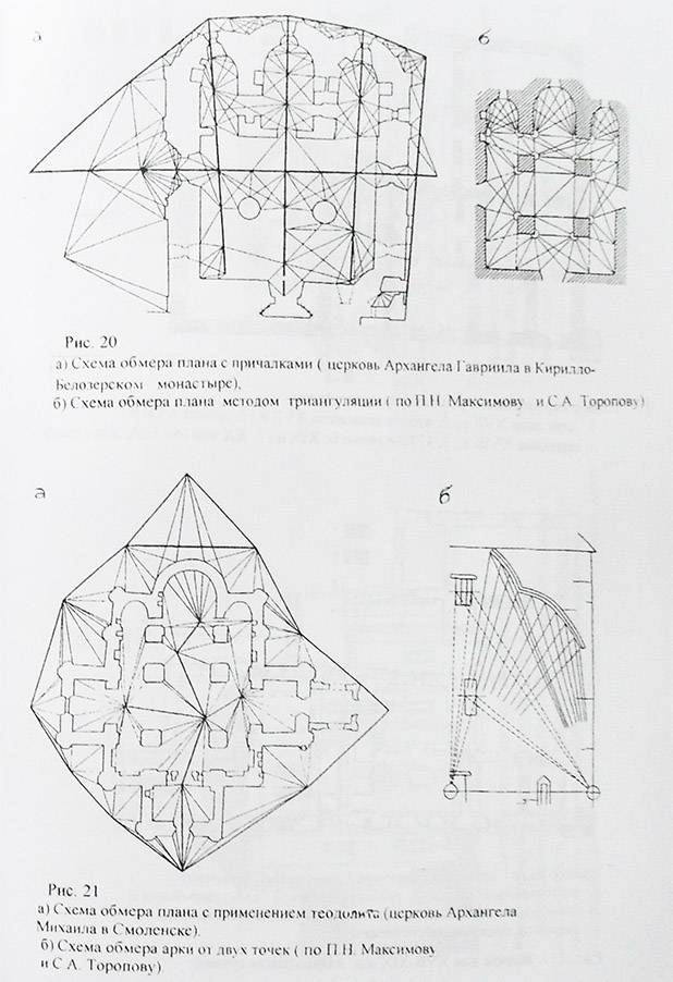 Фиксация состояния и обмеры геометрических параметров памятника архитектуры