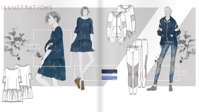 Технический рисунок одежды и его применение в индустрии моды