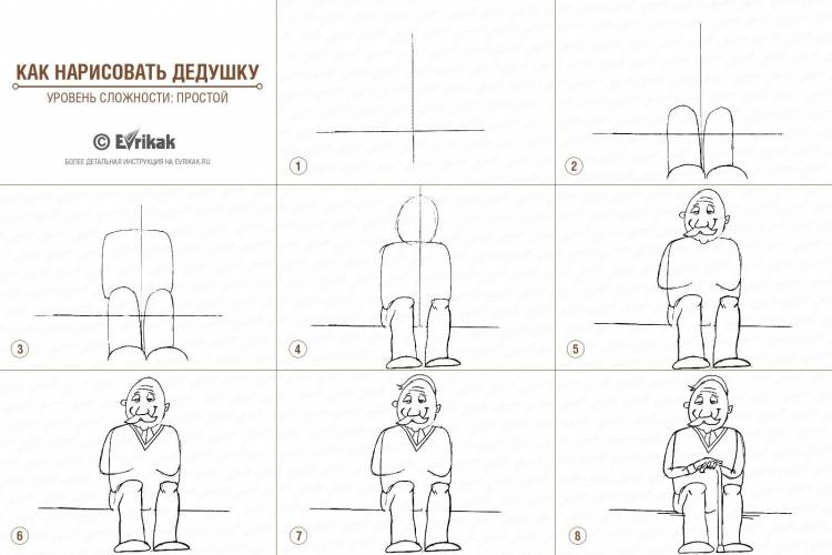 Поэтапное рисование сидящего человека