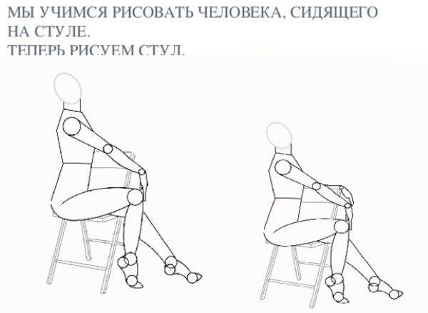 Наброски карандашом для начинающих