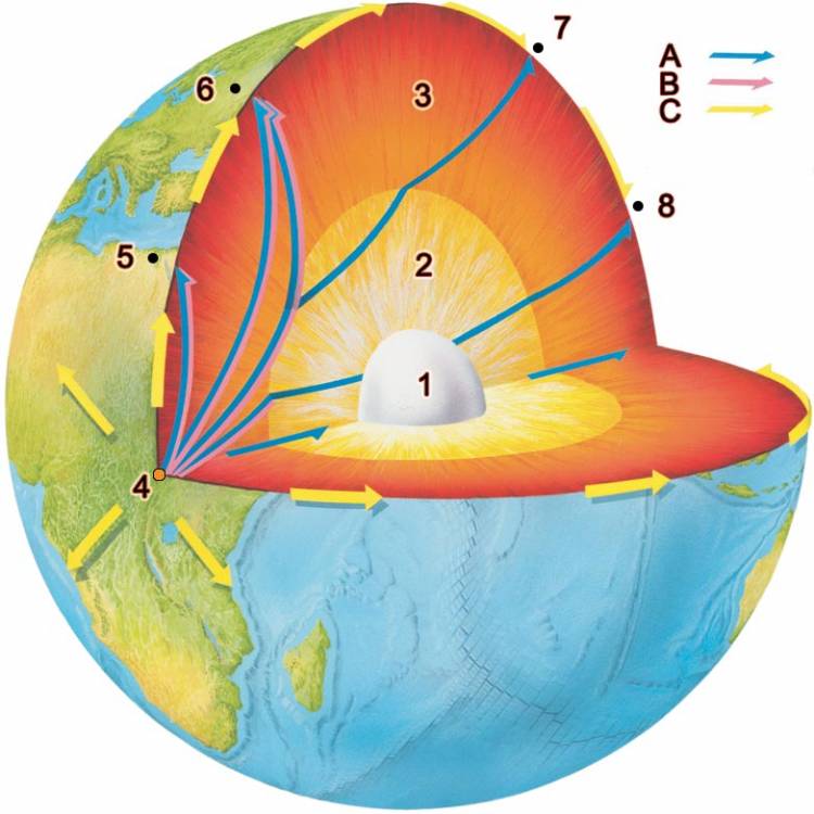 OneGeology