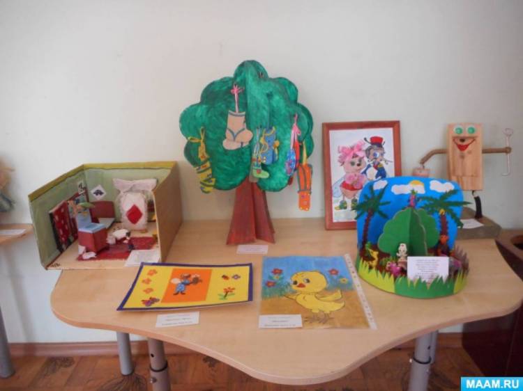 Выставка поделок и рисунков «Добрый мир сказок Чуковского» 