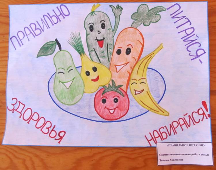 Рисунки на тему здоровое питание витамины