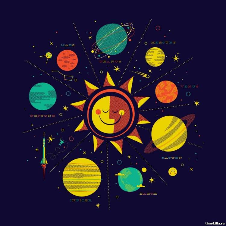 рисунок солнечной системы