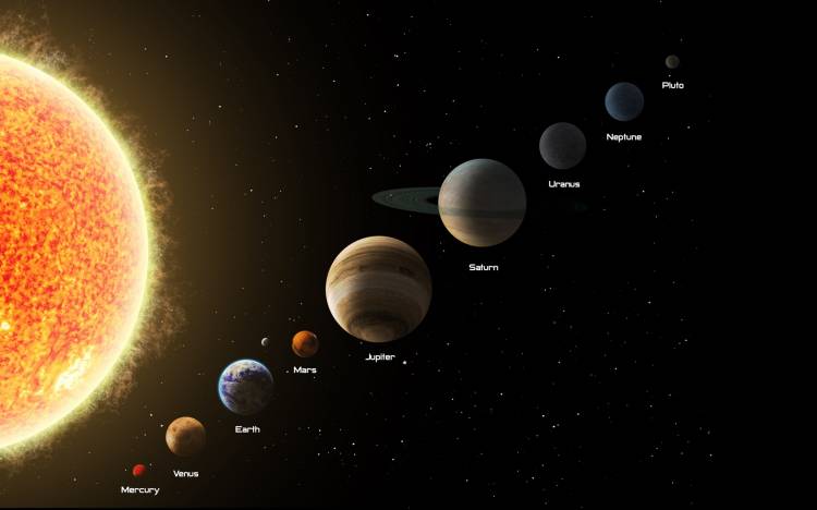 Картинка Все планеты солнечной системы » Планеты картинки скачать бесплатно