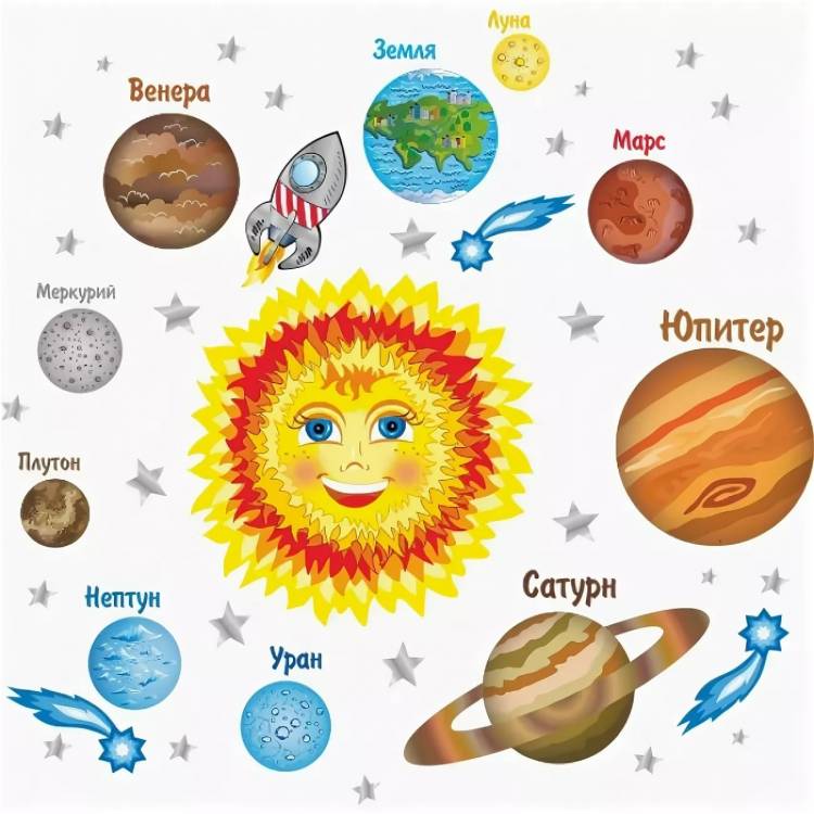 Солнечная планета рисунок