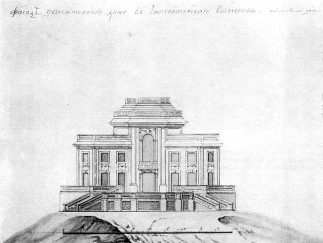 Некоторые особенности переломного периода между барокко и классицизмом в русской архитектуре [