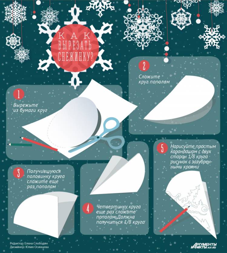 Как вырезать снежинки из бумаги к Новому году?