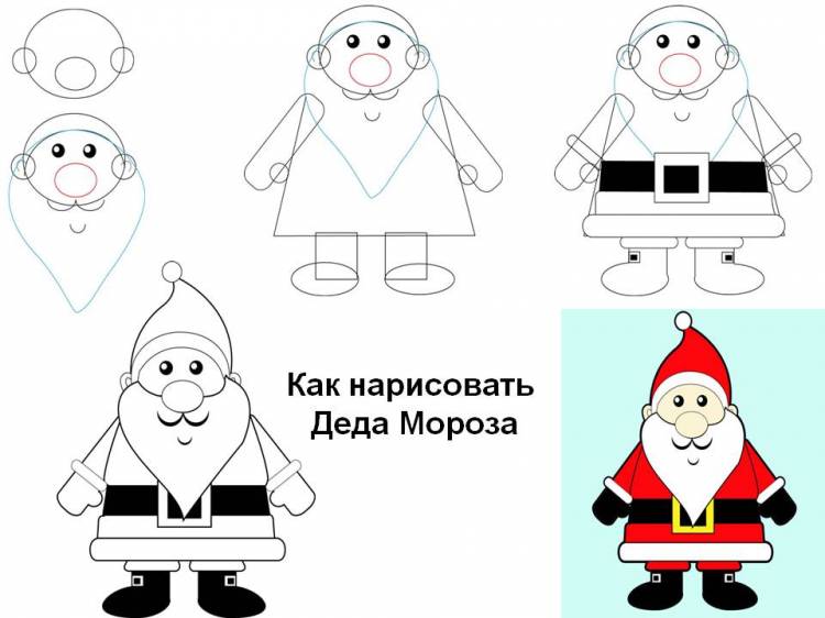 Как нарисовать ёлку, Деда Мороза, Снегурочку, снеговика