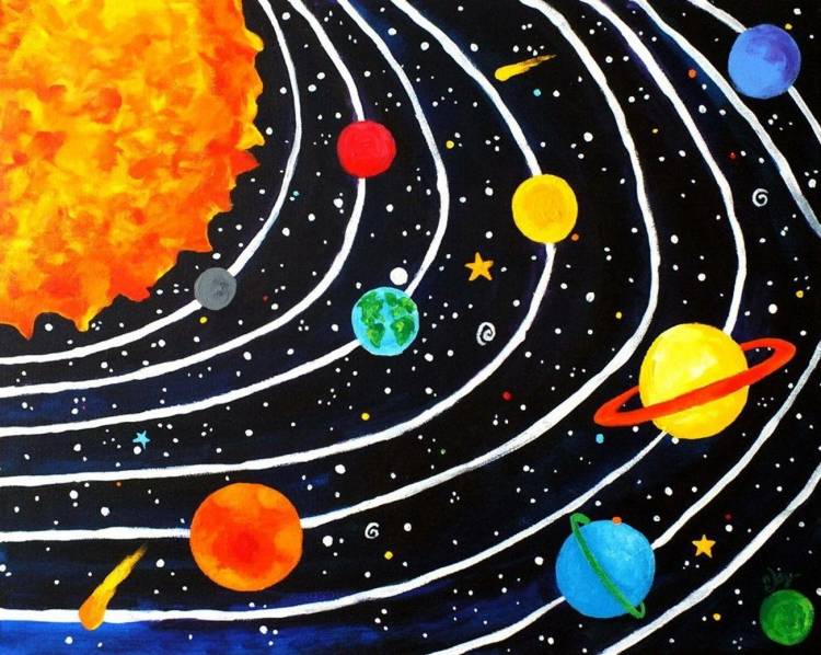 Детские рисунки на тему Солнечная система
