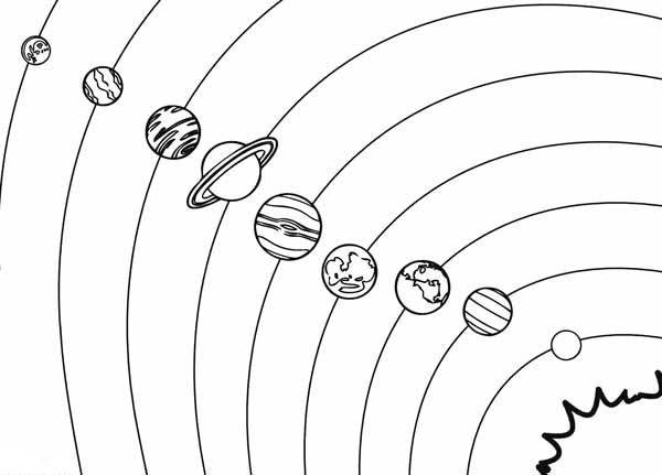 Раскраски Солнечная система распечатать бесплатно