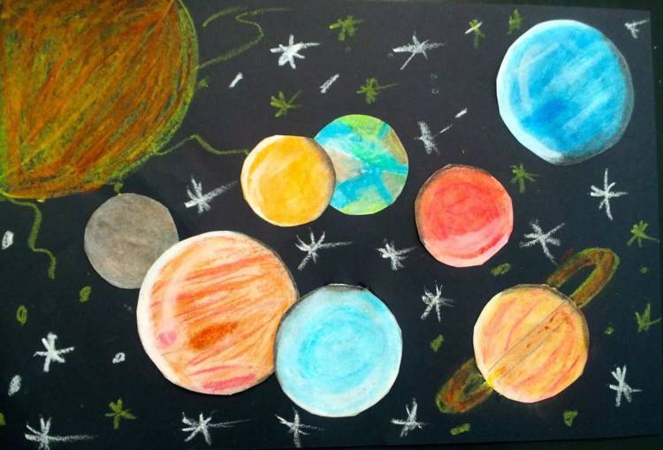 Детские рисунки на тему солнечная система