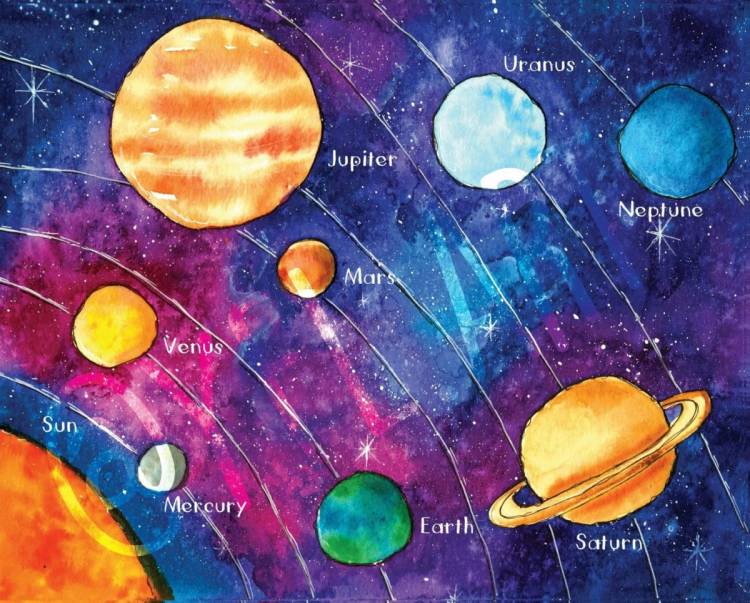 Детские рисунки на тему солнечная система