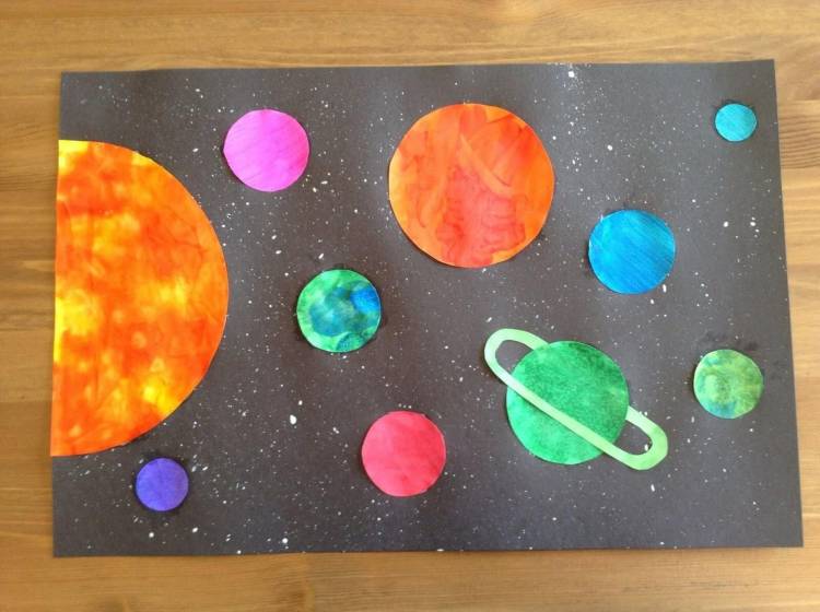 Поделка Солнечная система своими руками Как сделать планету
