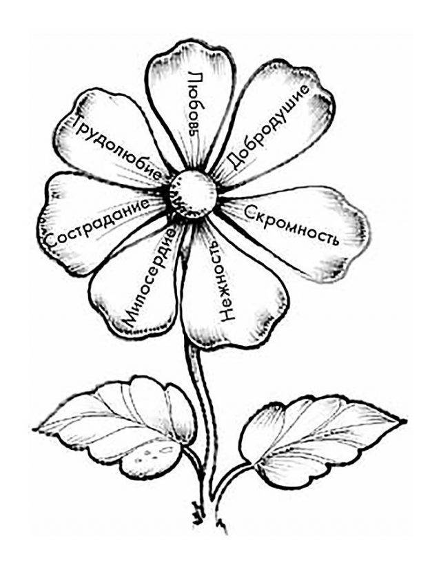 Рисунки Цветик семицветик карандашом 