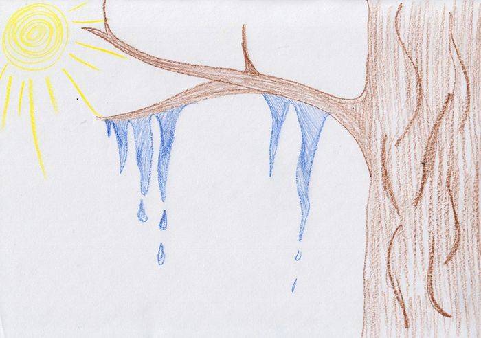 Детские рисунки весенней капели в детский садик и в школу