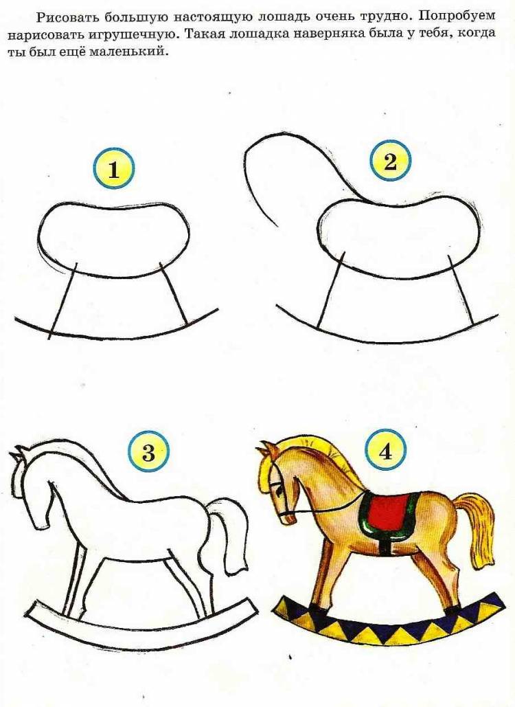 Этапы рисования лошади для детей