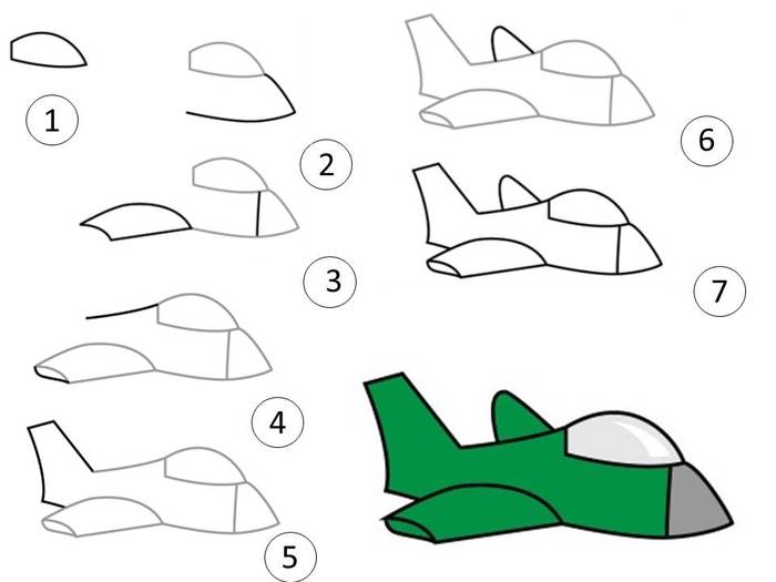 Самолёты Срисовки Легкие Пошаговые 
