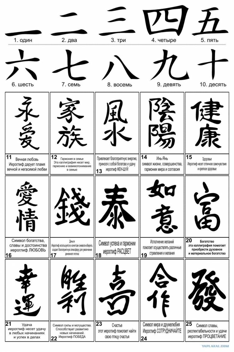 Японские символы для тату 