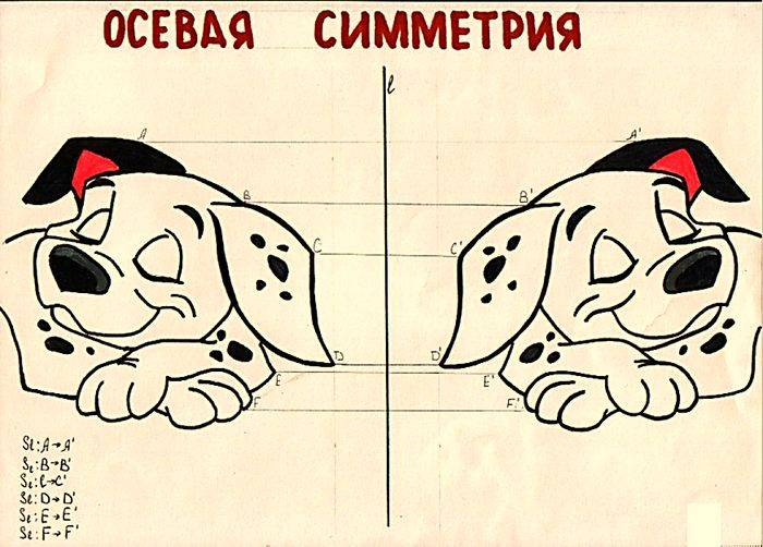 Осевая симметрия рисунки по геометрии