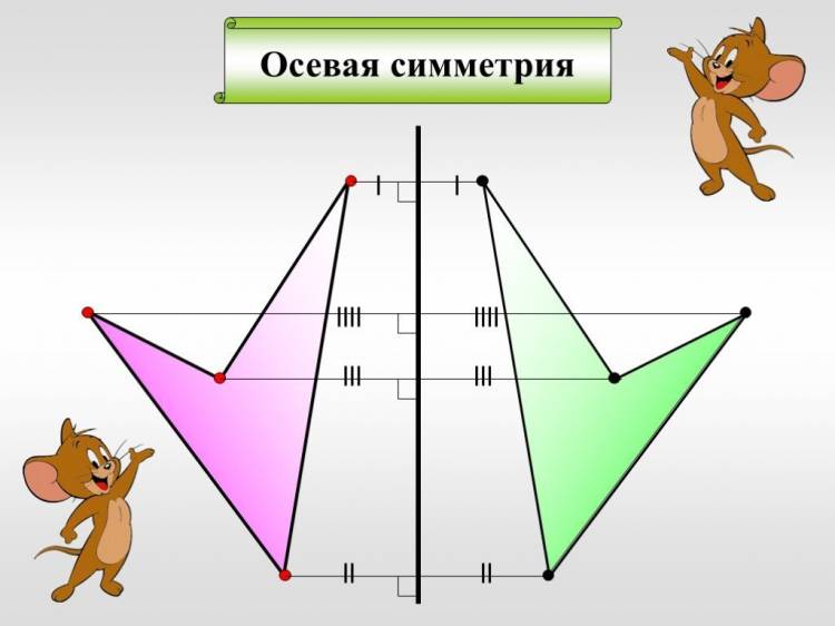 Осевые симметричные картинки 