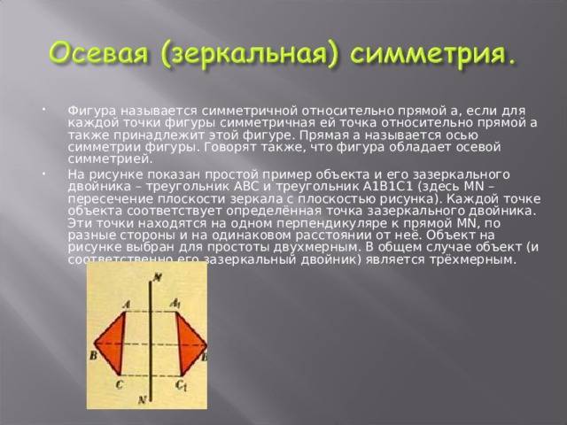 Презентация Виды симметрии