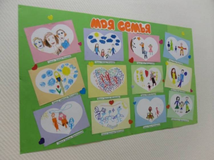 Выставки детских рисунков по правам ребенка 