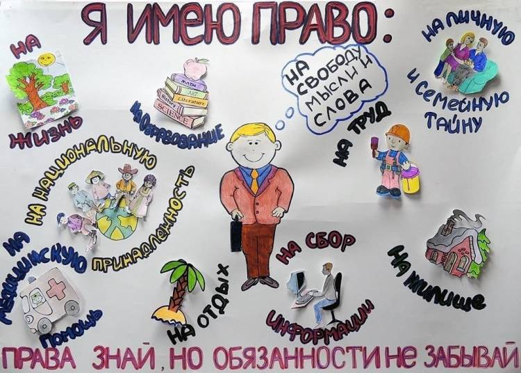 Плакат на тему права и обязанности школьника 