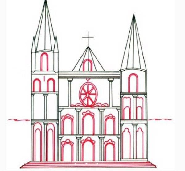 Идеи для срисовки готическая архитектура легкие 